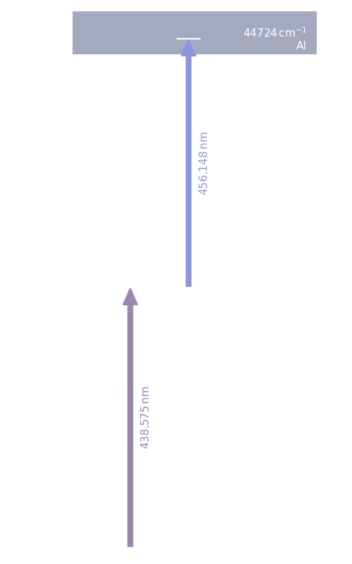 ac scheme, dark mode