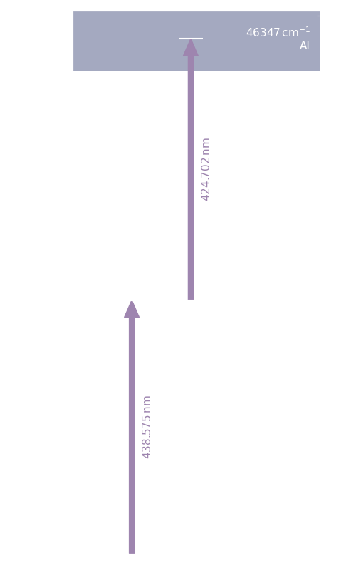 ac scheme, dark mode