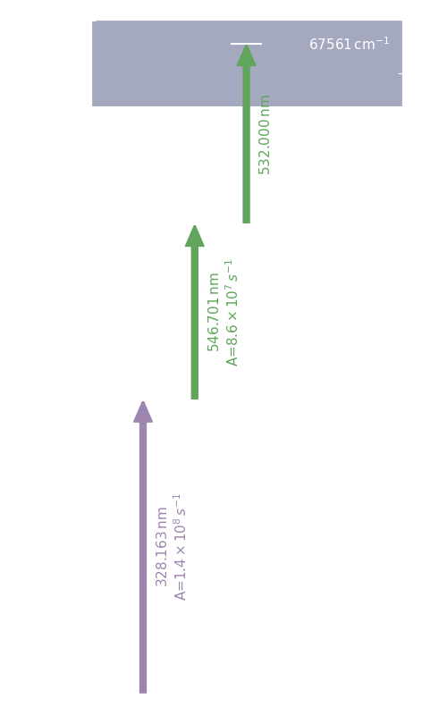 ag scheme, dark mode