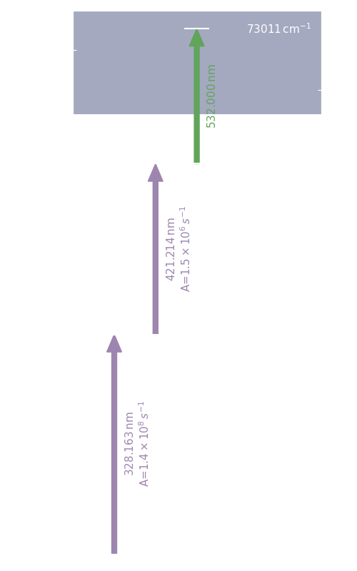 ag scheme, dark mode