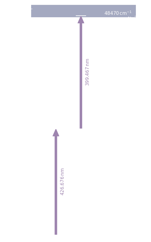 am scheme, dark mode