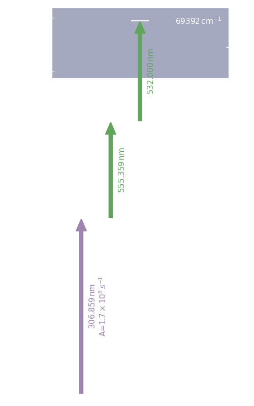 bi scheme, dark mode