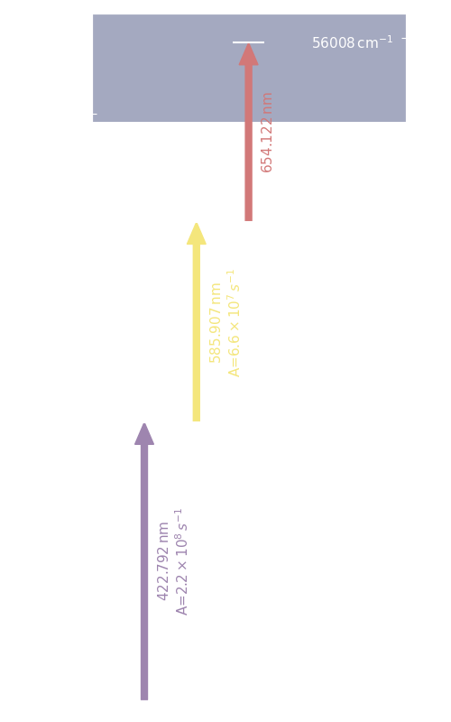 ca scheme, dark mode