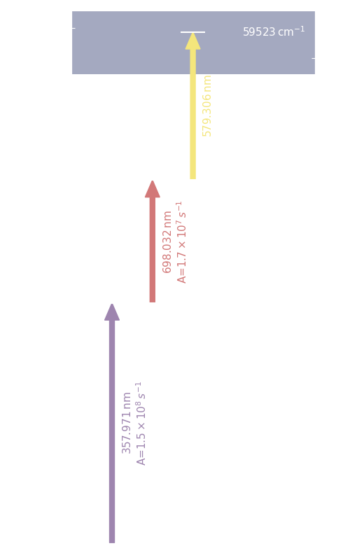 cr scheme, dark mode