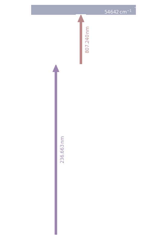 cr scheme, dark mode