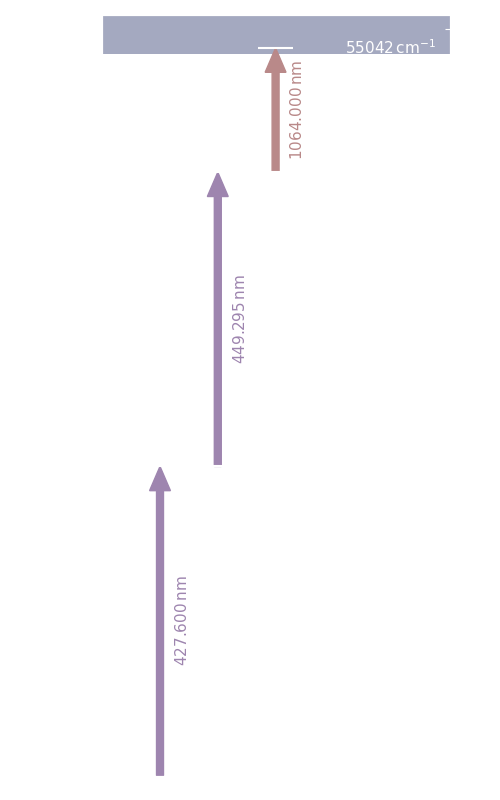 cr scheme, dark mode