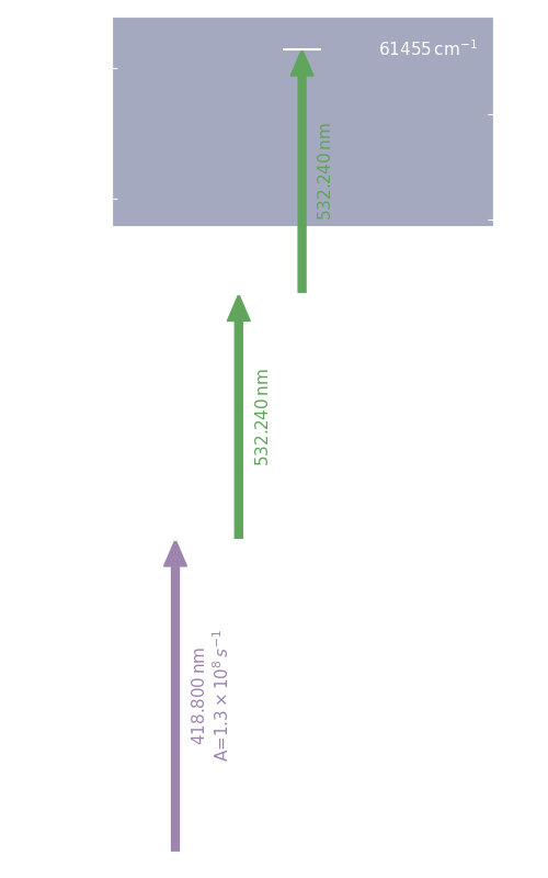 dy scheme, dark mode