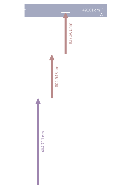 dy scheme, dark mode