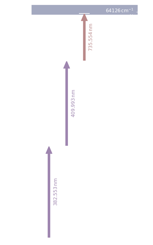 fe scheme, dark mode