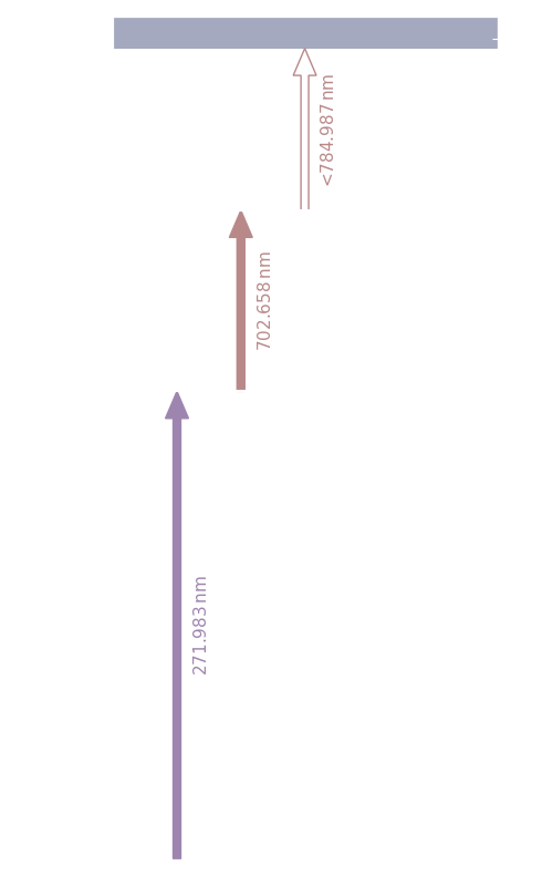 fe scheme, dark mode