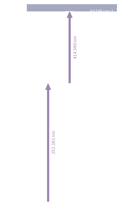 fe scheme, dark mode