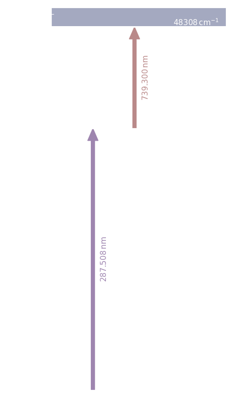 ga scheme, dark mode