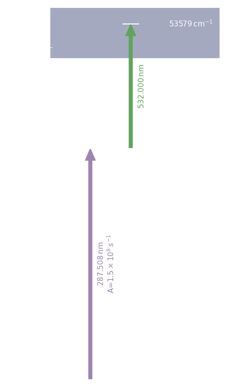 ga scheme, dark mode