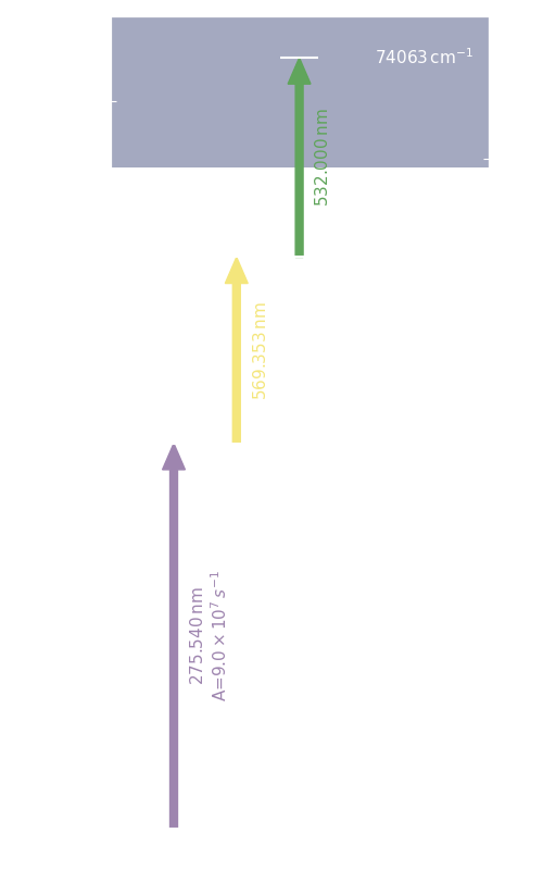 ge scheme, dark mode