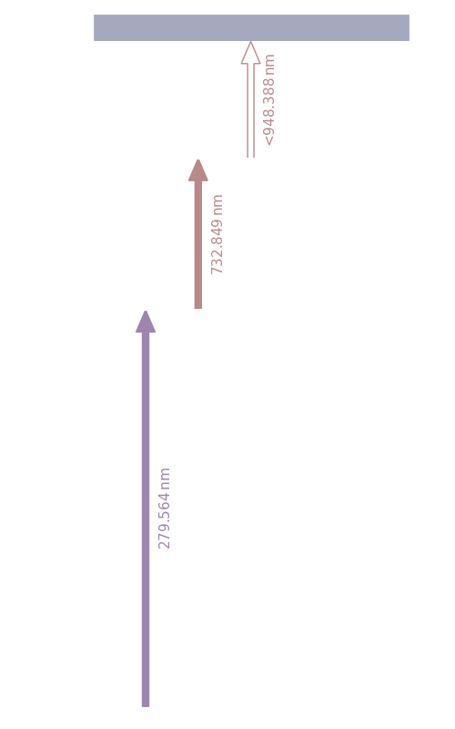 mn scheme, dark mode