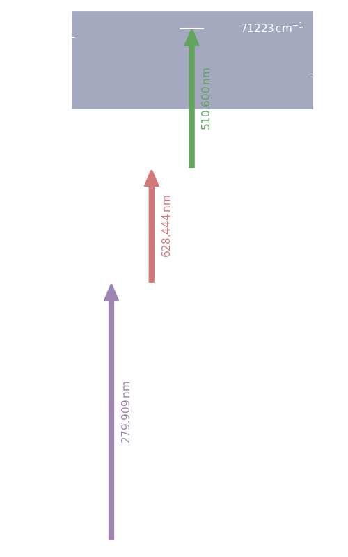 mn scheme, dark mode