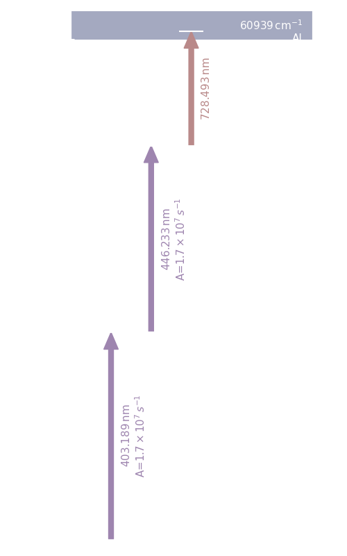 mn scheme, dark mode