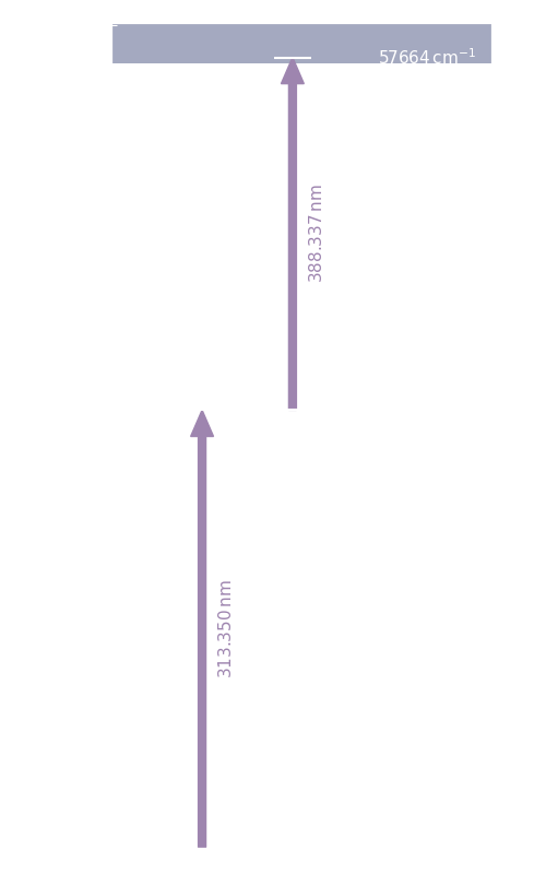 mo scheme, dark mode