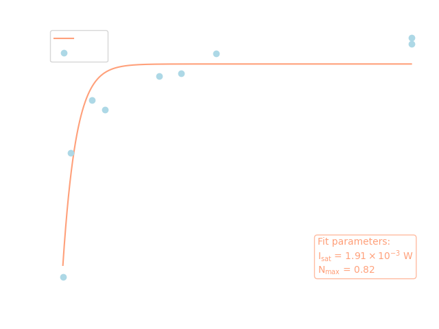 First transition (313.350 nm), dark mode