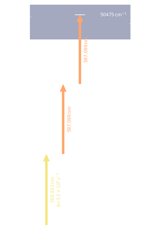 nd scheme, dark mode