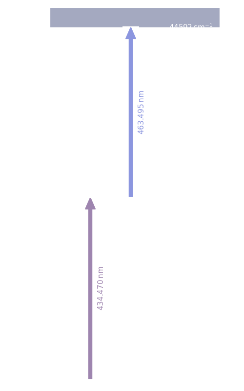 nd scheme, dark mode