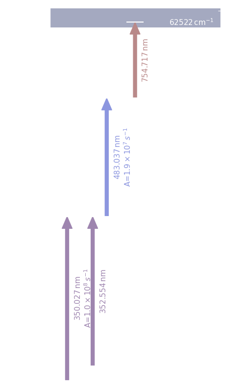 ni scheme, dark mode