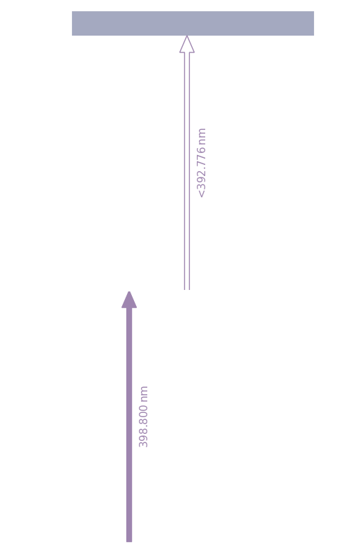 np scheme, dark mode