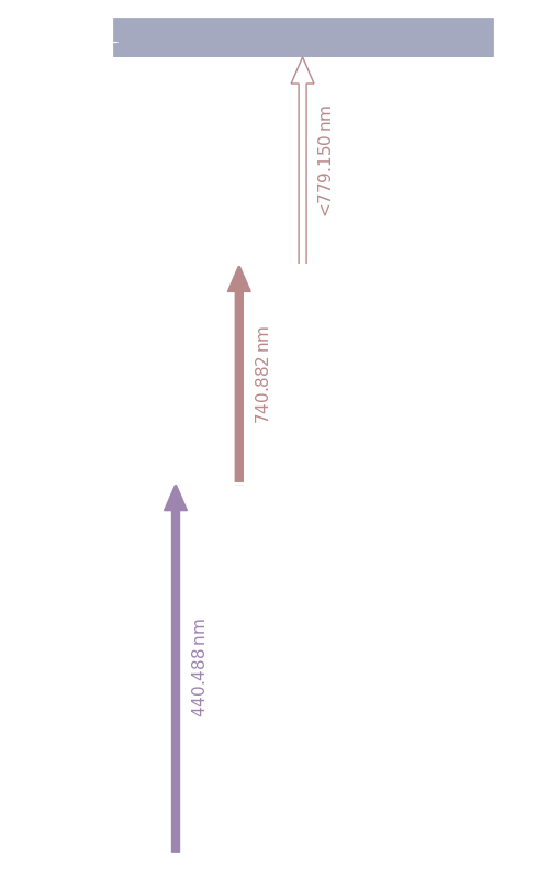 pa scheme, dark mode