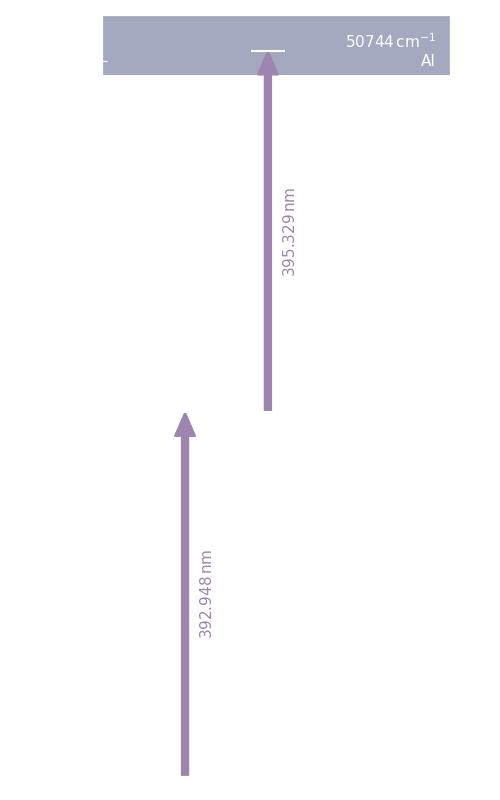 pa scheme, dark mode