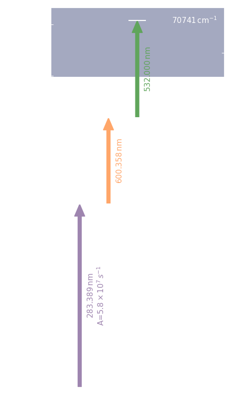 pb scheme, dark mode