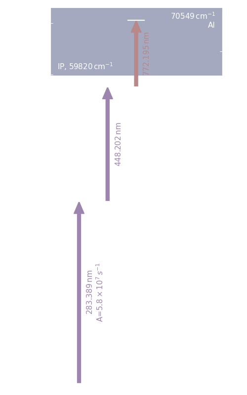 pb scheme, dark mode