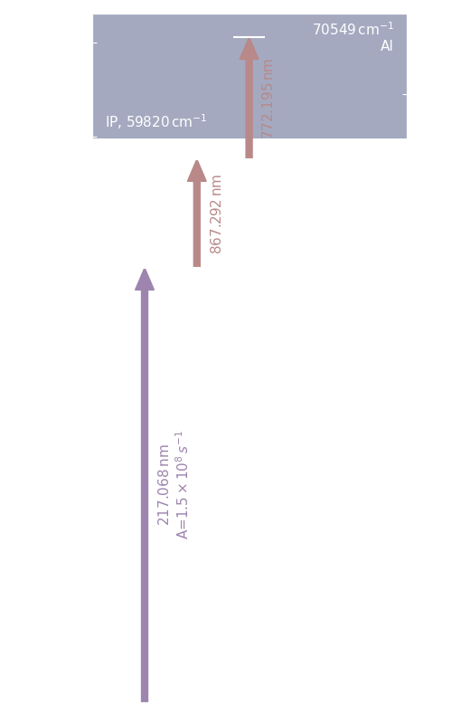 pb scheme, dark mode