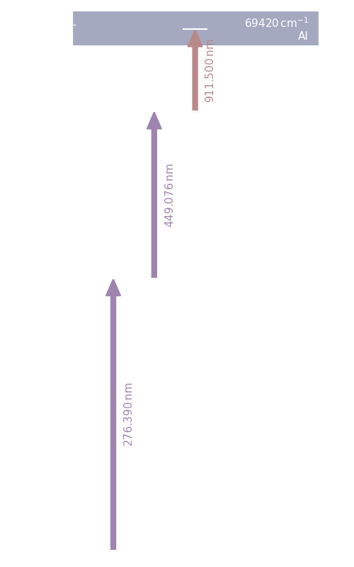 pd scheme, dark mode