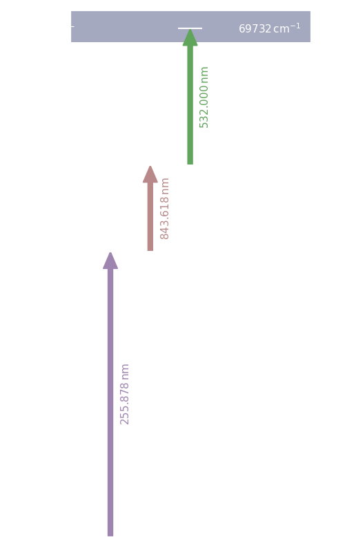 po scheme, dark mode