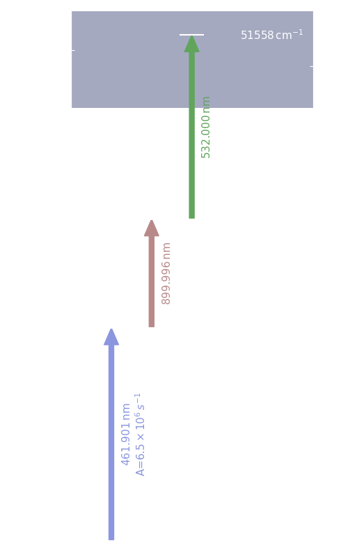 pr scheme, dark mode