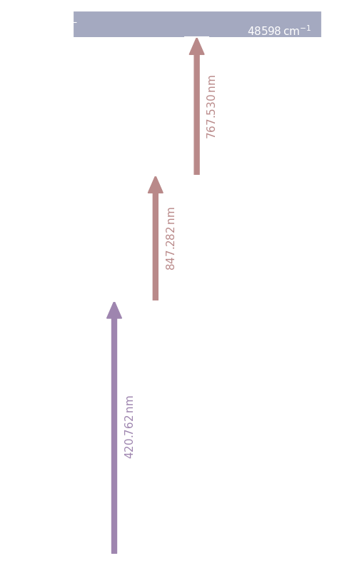 pu scheme, dark mode