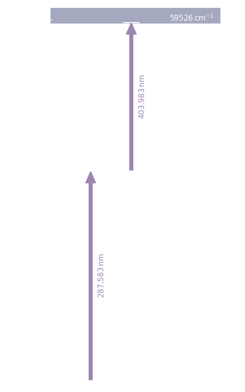 ru scheme, dark mode