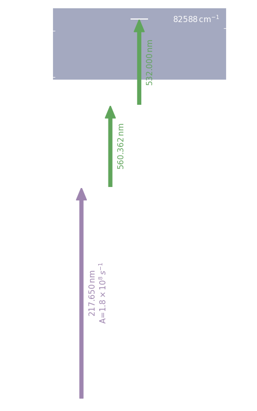 sb scheme, dark mode