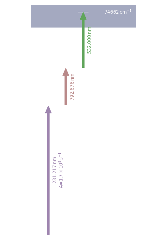 sb scheme, dark mode