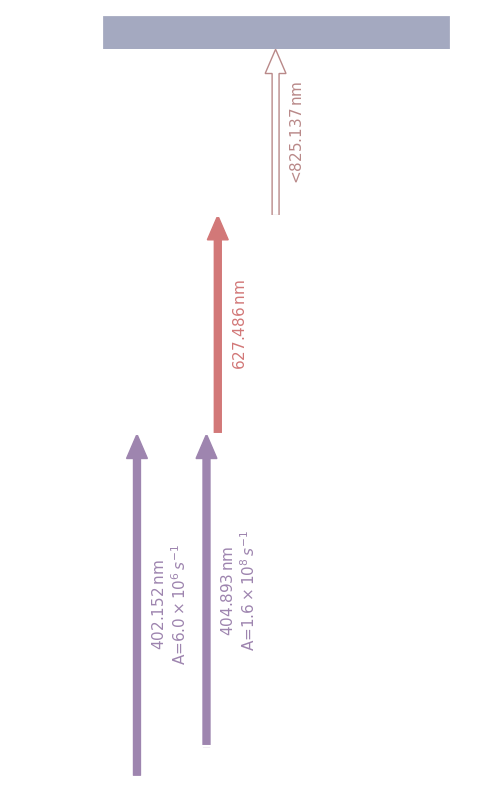 sc scheme, dark mode