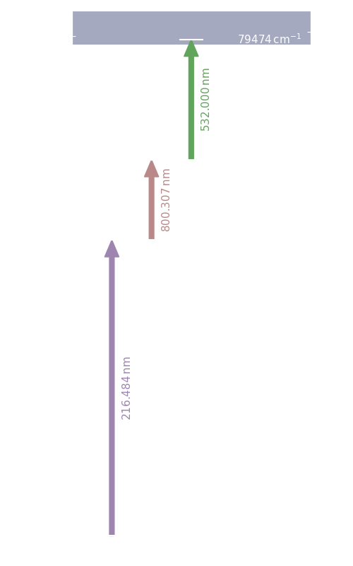 se scheme, dark mode