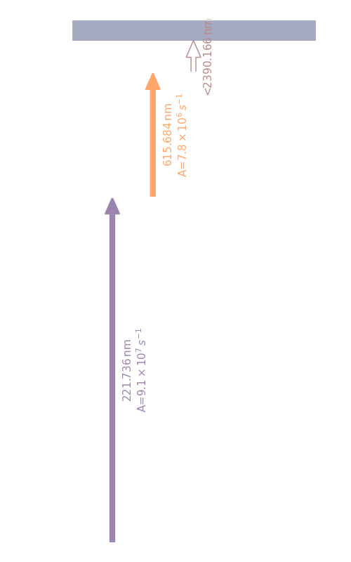 si scheme, dark mode