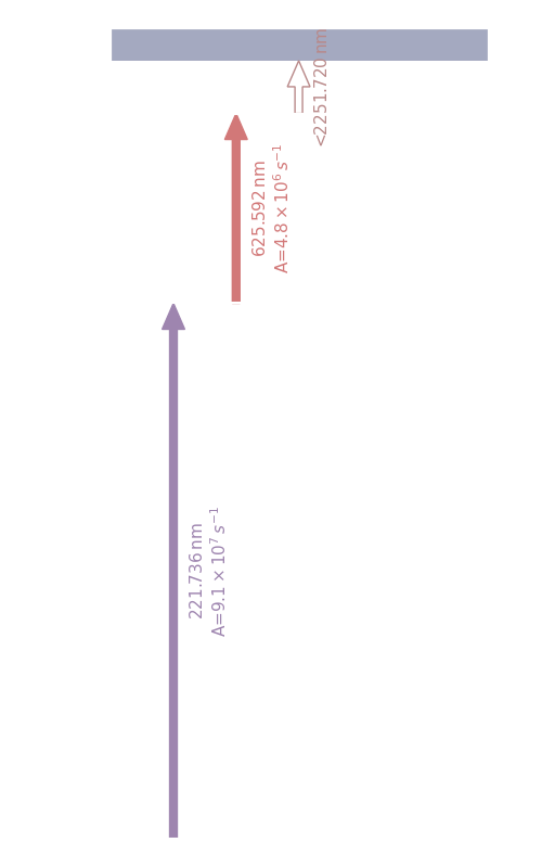 si scheme, dark mode