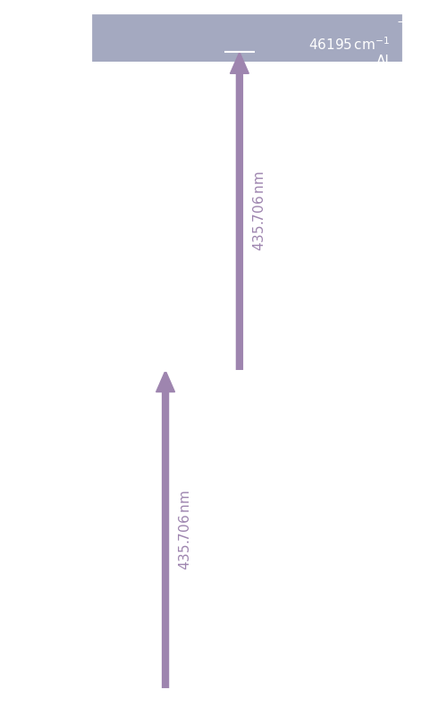 sm scheme, dark mode