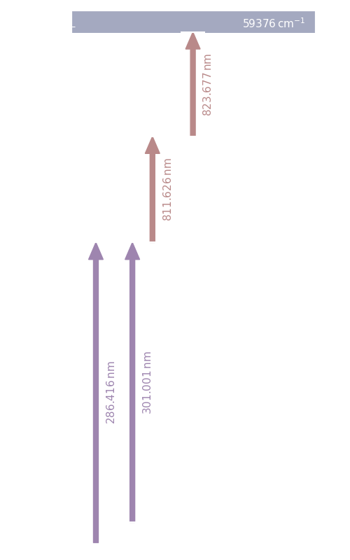 sn scheme, dark mode