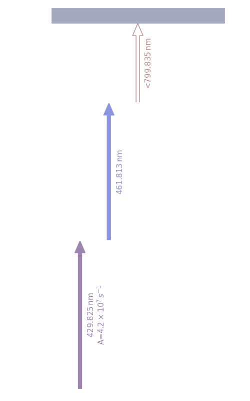 tc scheme, dark mode