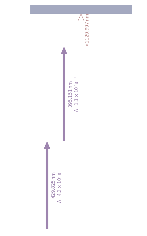 tc scheme, dark mode