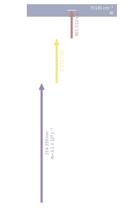 te scheme, dark mode