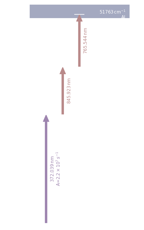 th scheme, dark mode