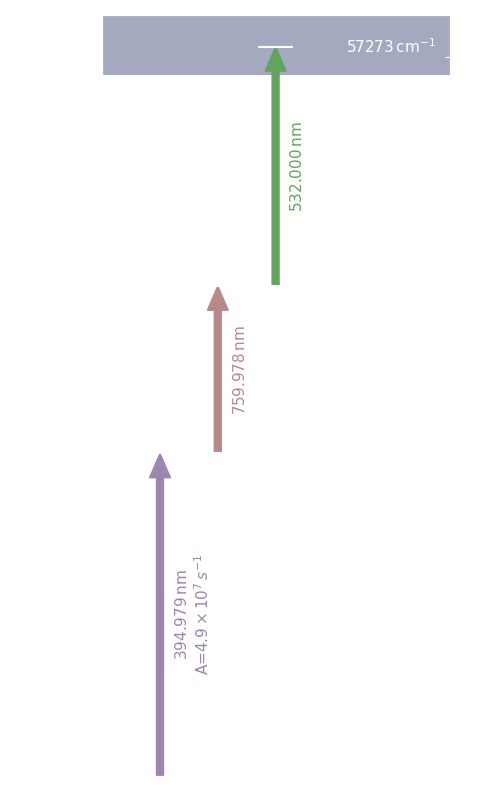 ti scheme, dark mode